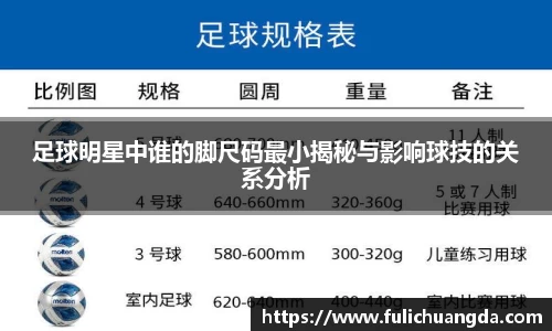 足球明星中谁的脚尺码最小揭秘与影响球技的关系分析